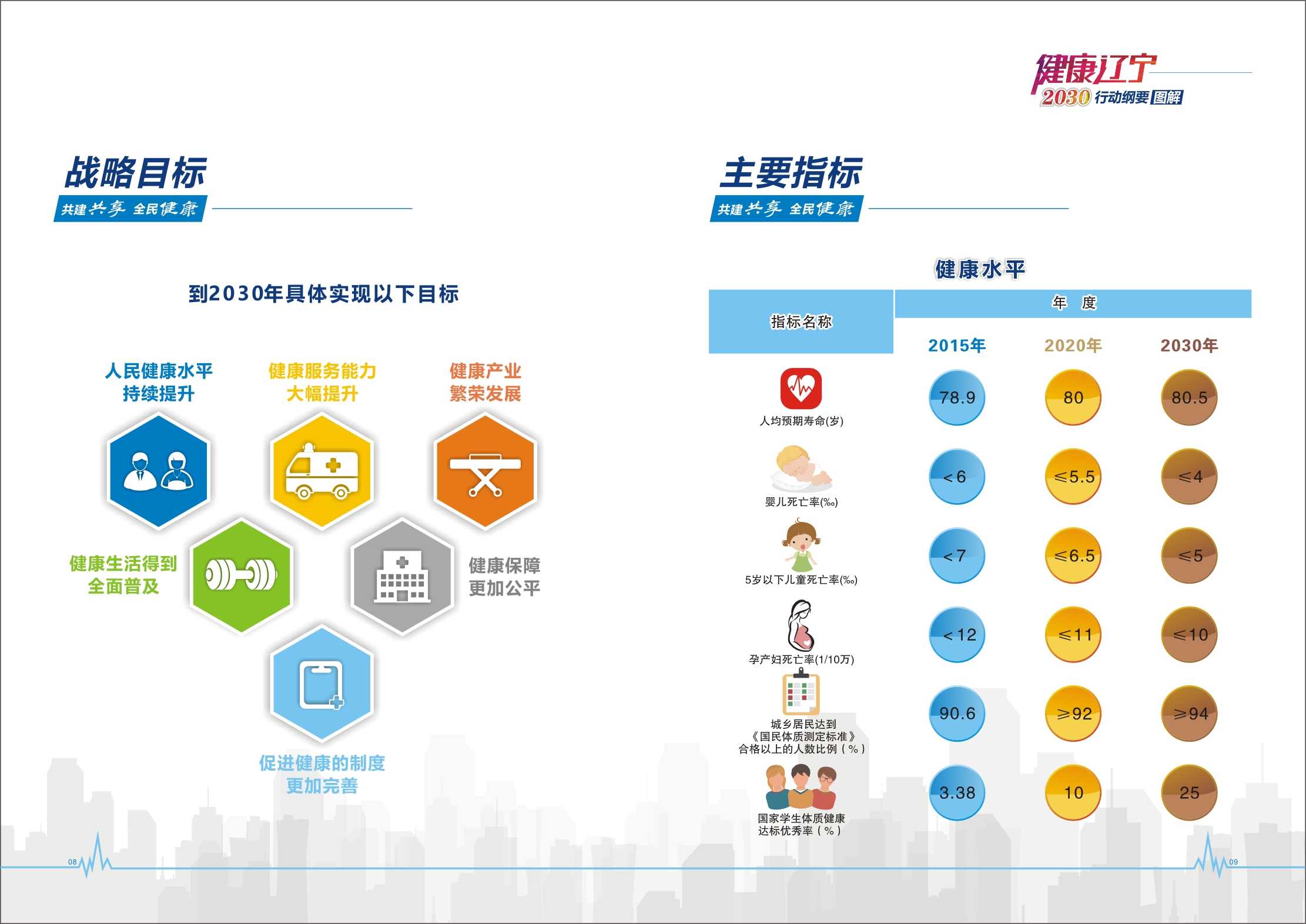易游体育(中国)官方网站