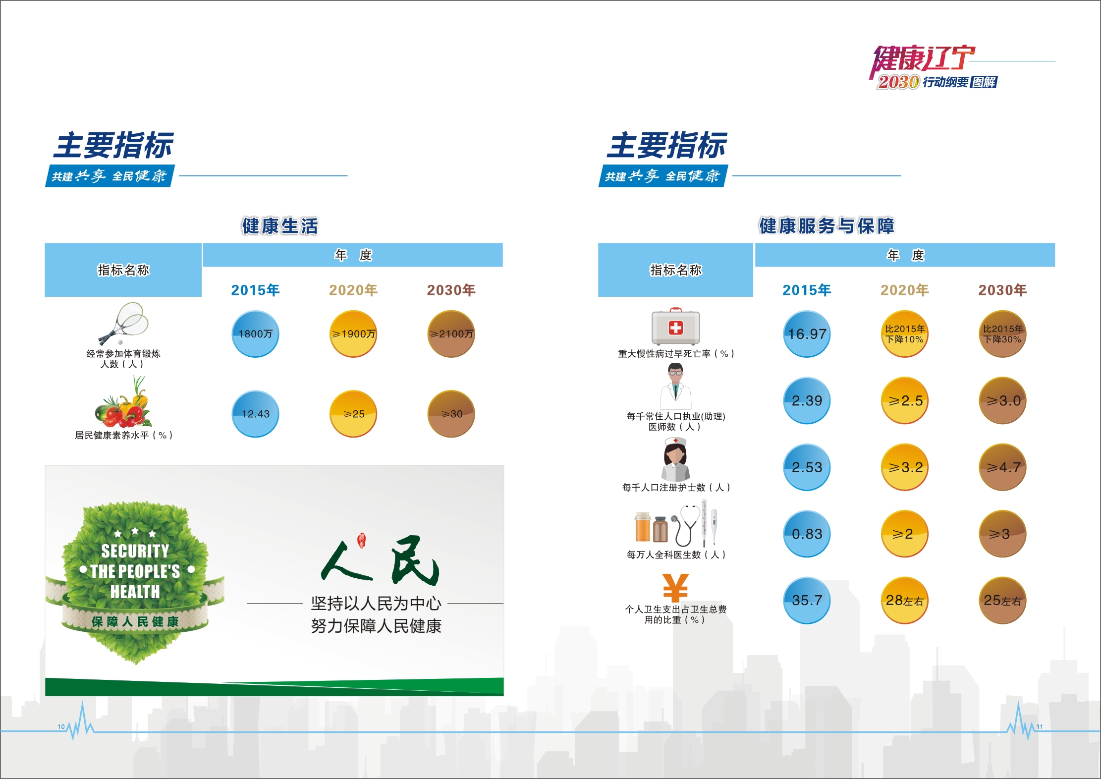 易游体育(中国)官方网站
