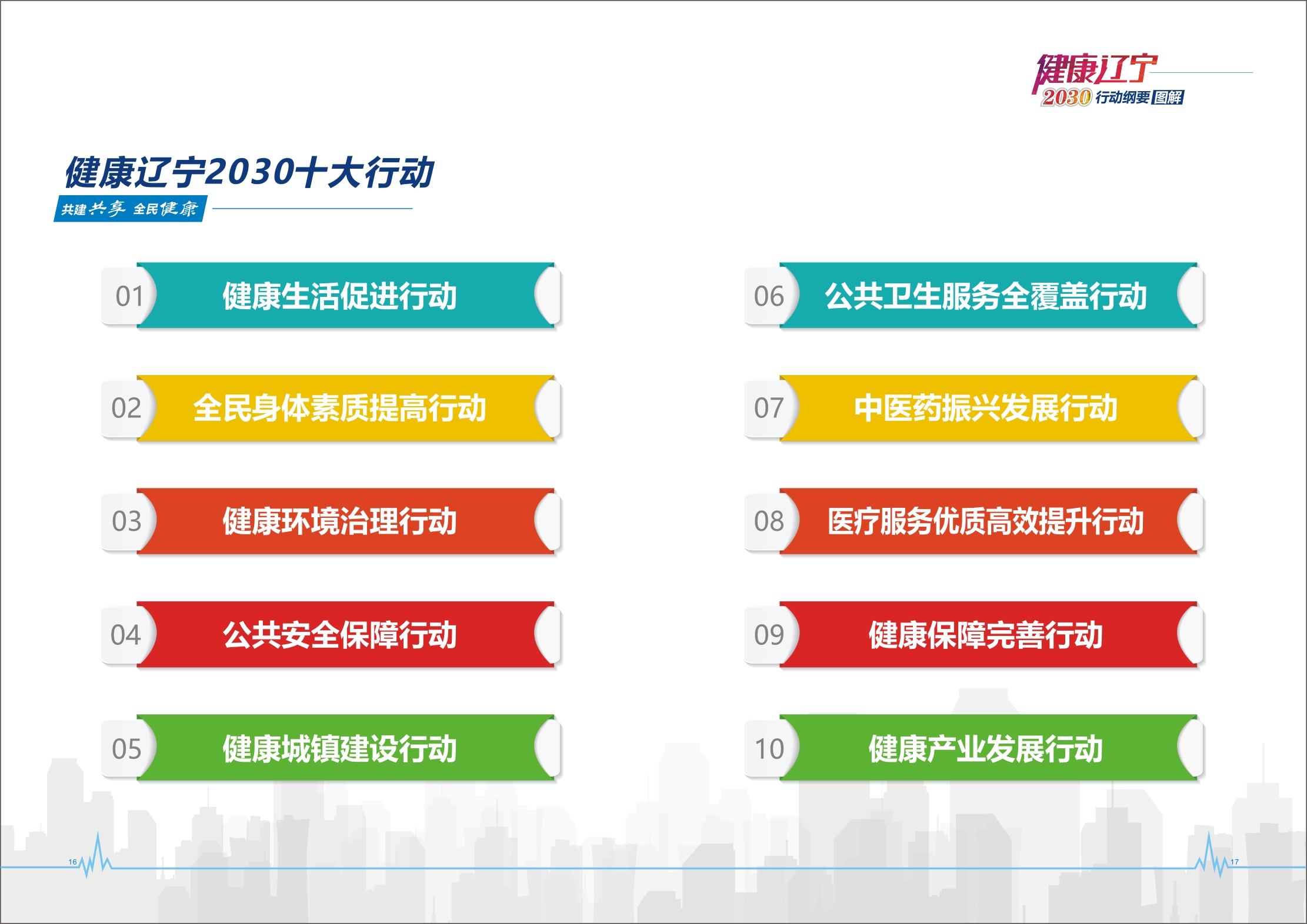 易游体育(中国)官方网站