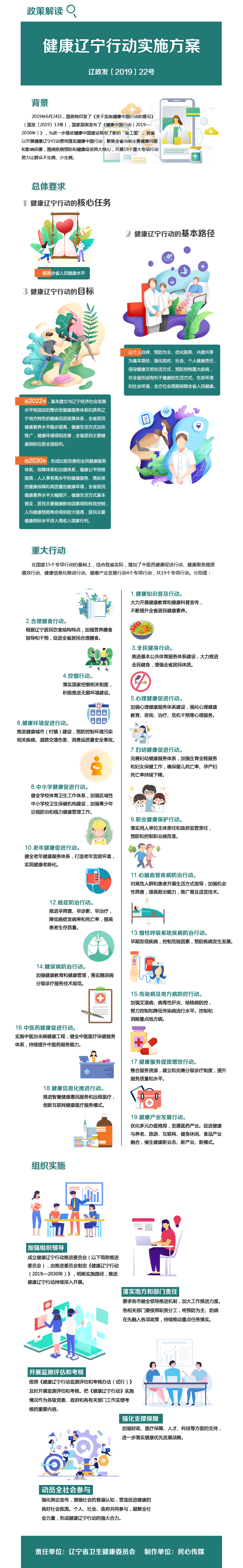 易游体育(中国)官方网站