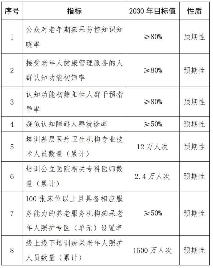 易游体育(中国)官方网站