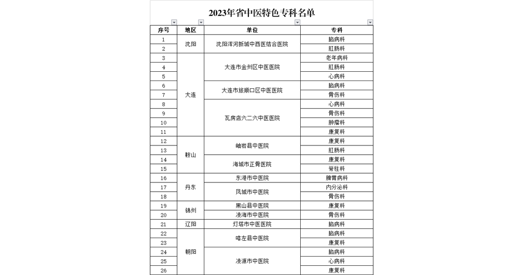 易游体育(中国)官方网站